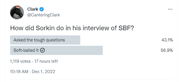 legal professionals astonished as sbf admits failures apologizes 12 times in interview 638854b06b0d0