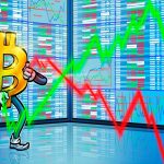 GBTC Bitcoin ‘discount’ may be gone by 2024 as share price gains 17%